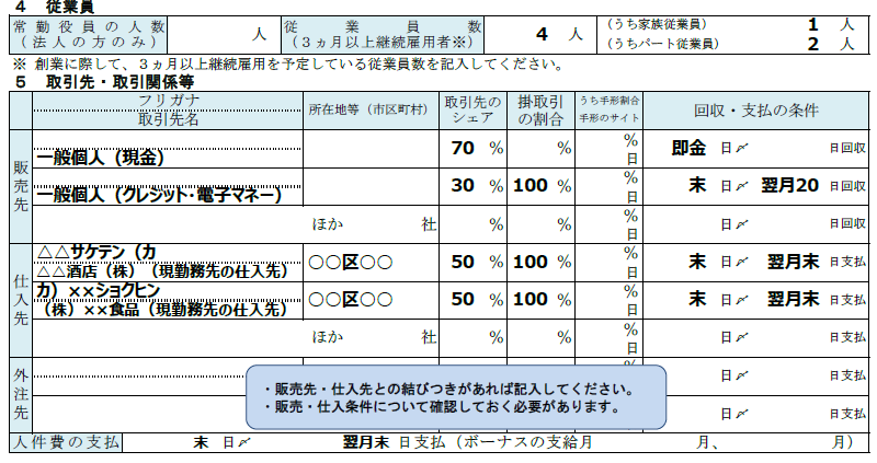 従業員、取引先・取引関係等、記載例